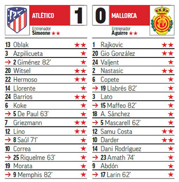 Seleccionadores - 9ª Jornada - Página 2 J09-P05