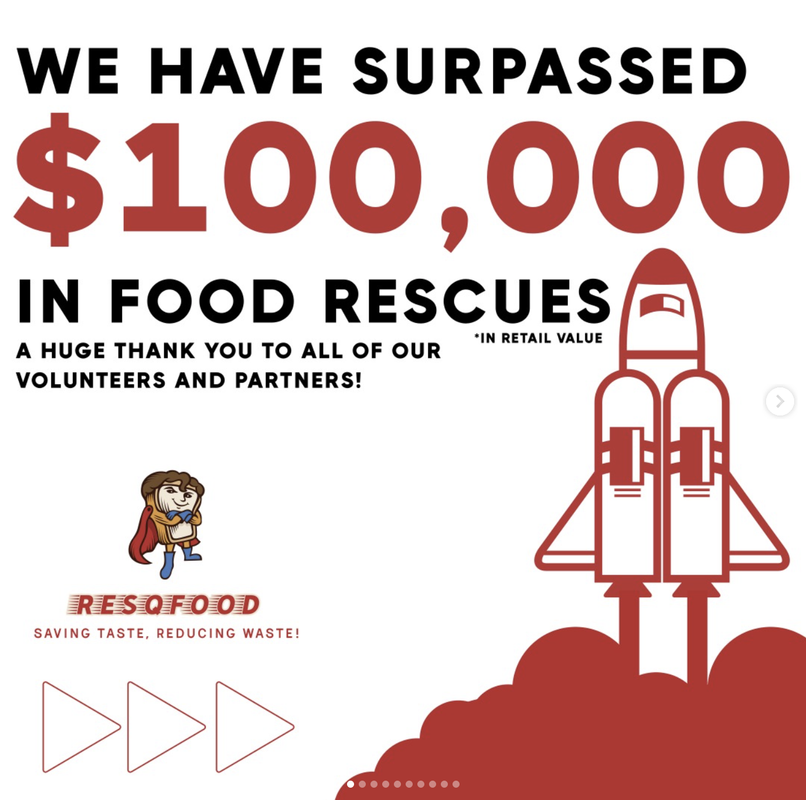 $100,000 Milestone