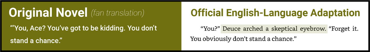 Chapter 2 novel 2 changes3