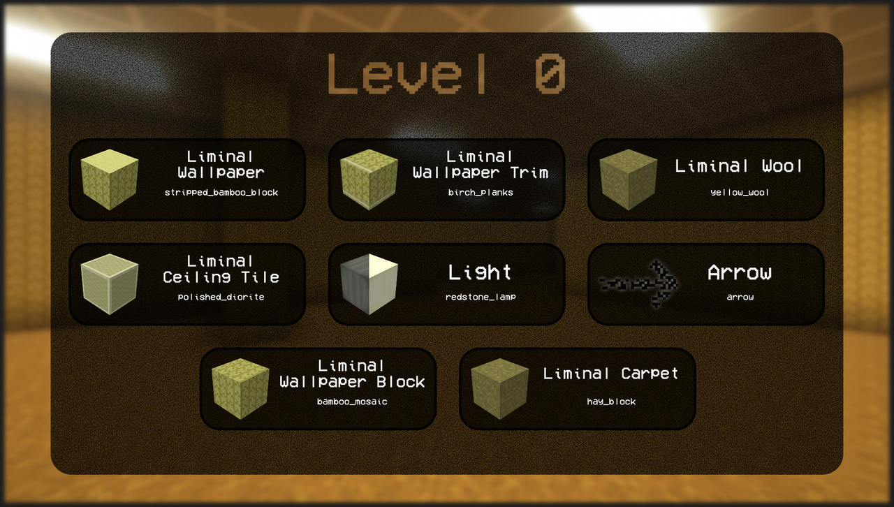 Level 0 Features