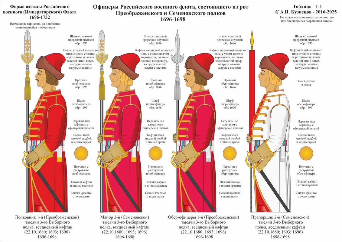 1-01 1696-1732 Оф 3-Выб 1696