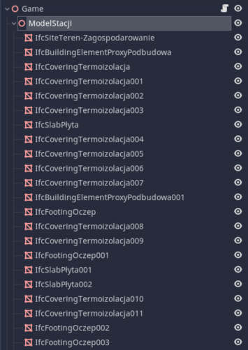 Nodes