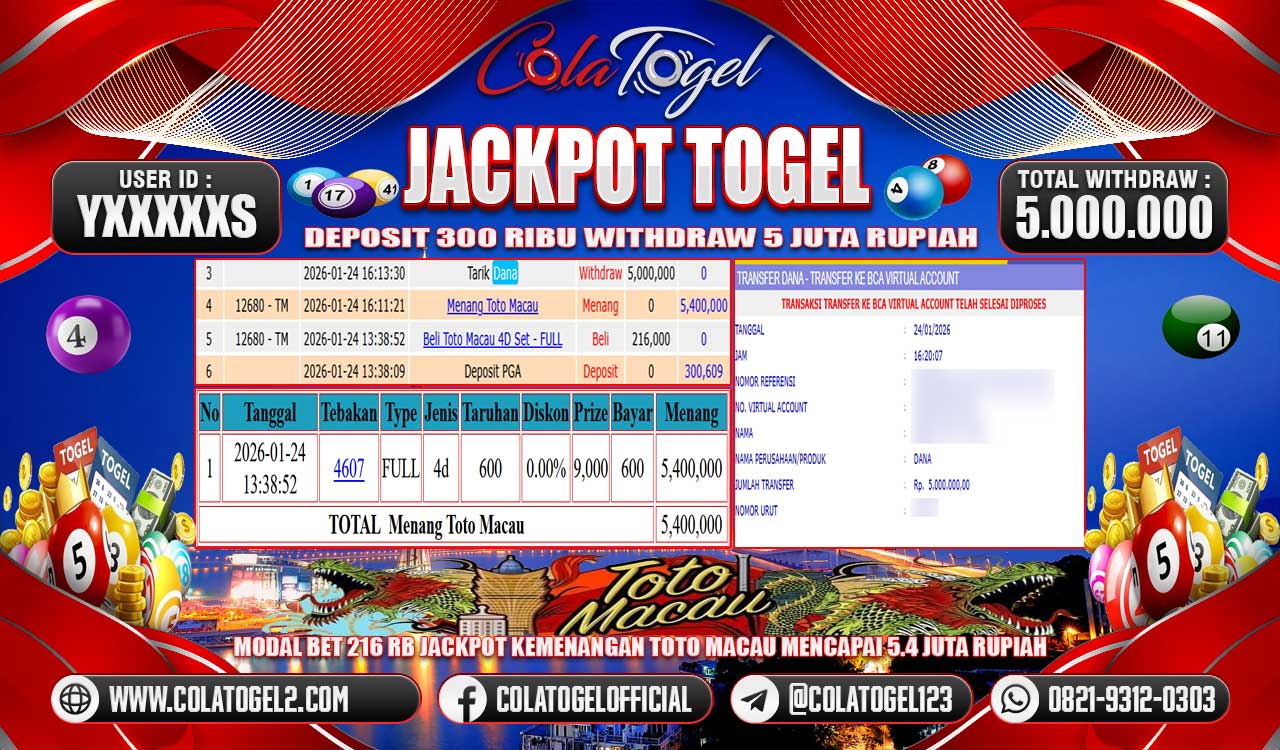 jackpot-togel-04-33-25-2026-01-24