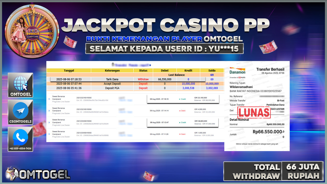 OMTOGEL JACKPOT PRAGMATIC CASINO SWEET BONANZA CANDYLAND 66 JUTA DI BAYAR LUNAS ,-