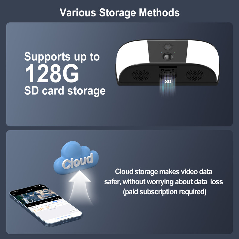 Memoria 32 GB