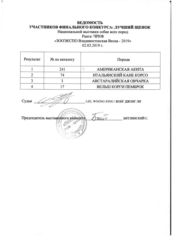Лучший Щенок