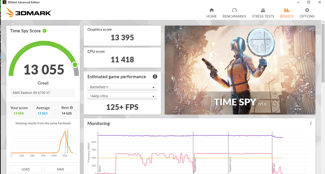 3DMark_2022.03.26-06.33
