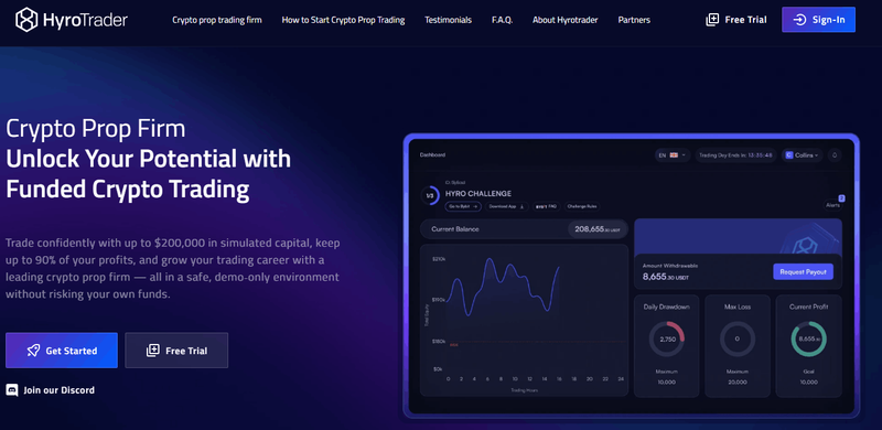 Hyrotrader best crypto prop trading firms