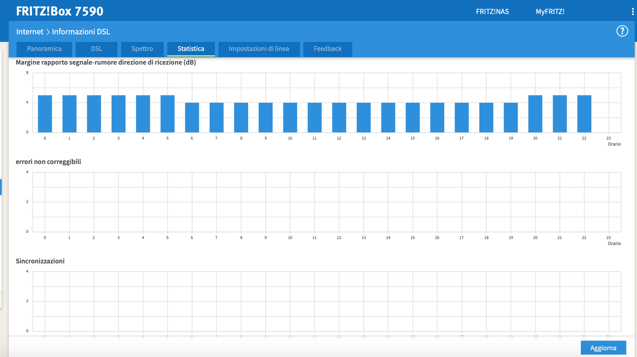 Schermata 2020-09-09 alle 23.00.33