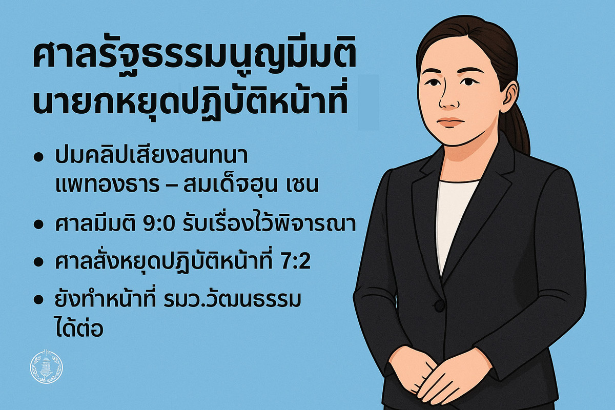 ศาลรัฐธรรมนูญมีมติ 7:2 ให้ แพทองธาร ชินวัตร นายกรัฐมนตรี หยุดปฏิบัติหน...