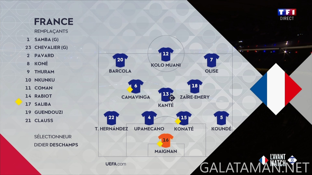 [Image: 11-14-20-30-02-TF1-FHD-France-vs-Israel-...23-322.jpg]