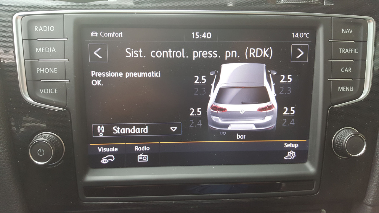 Pression Pneus Golf 7