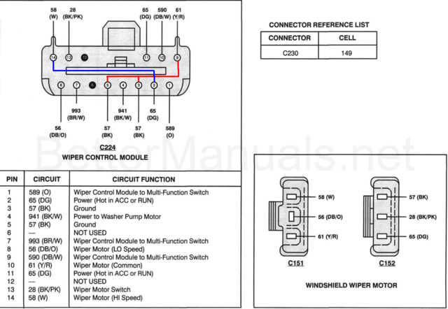 wiper motor coin pusher2