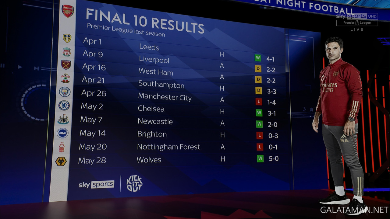 [Image: 03-11-20-54-26-UK-Sky-Sports-UHD-1-Chels...00-541.jpg]