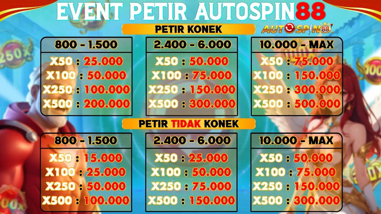 BADAI PETIR