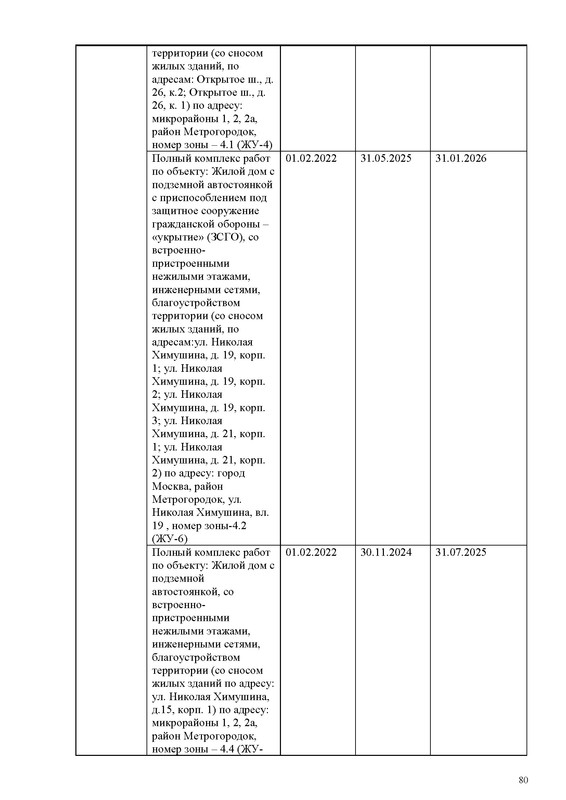 ПД_Страница_080