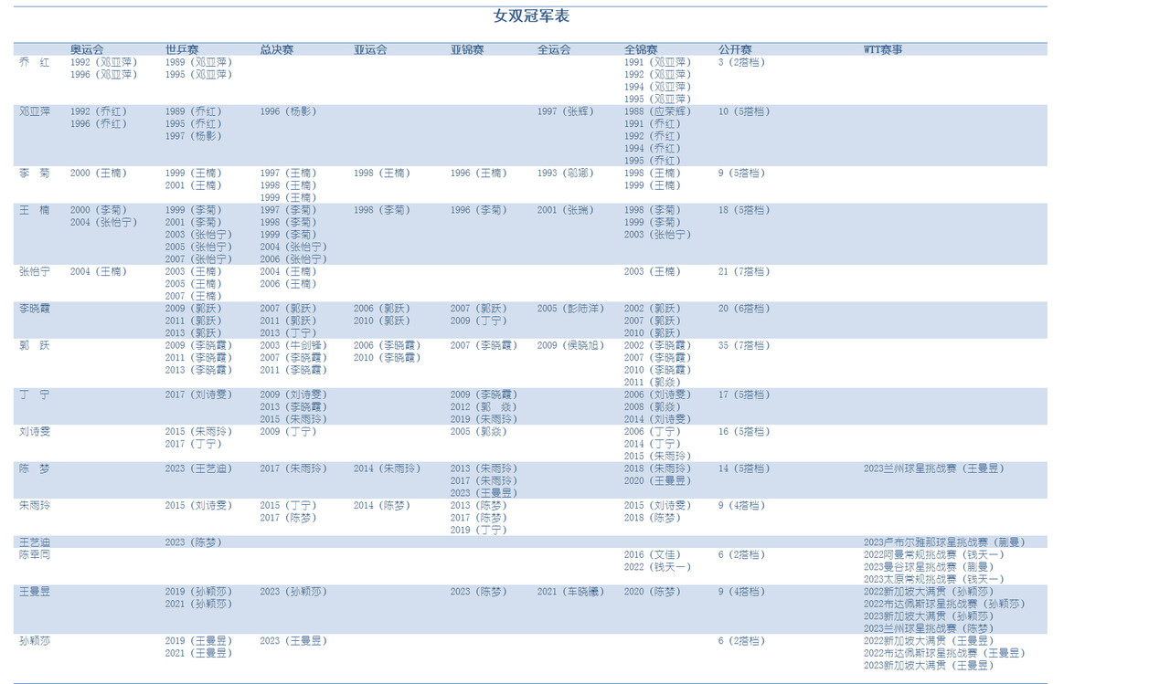 008rugpely1hl07v7u1zzj31gr0uvno5