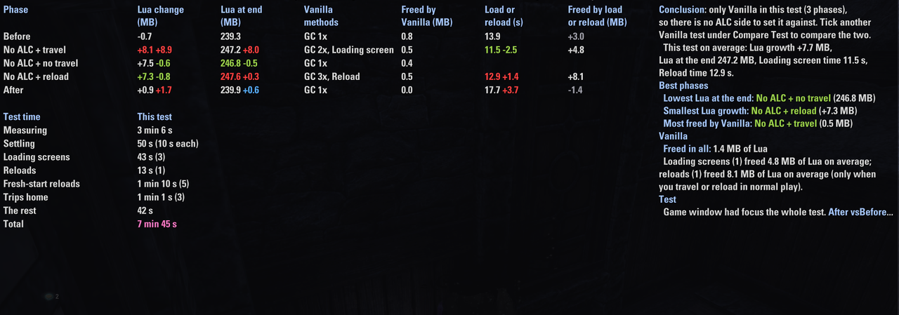 pc 60fps 60s vanilla irl scan 2 3