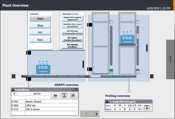 Machine and Plant Diagnostics with ProDiag Machine and Plant Diagnostics with ProDiag