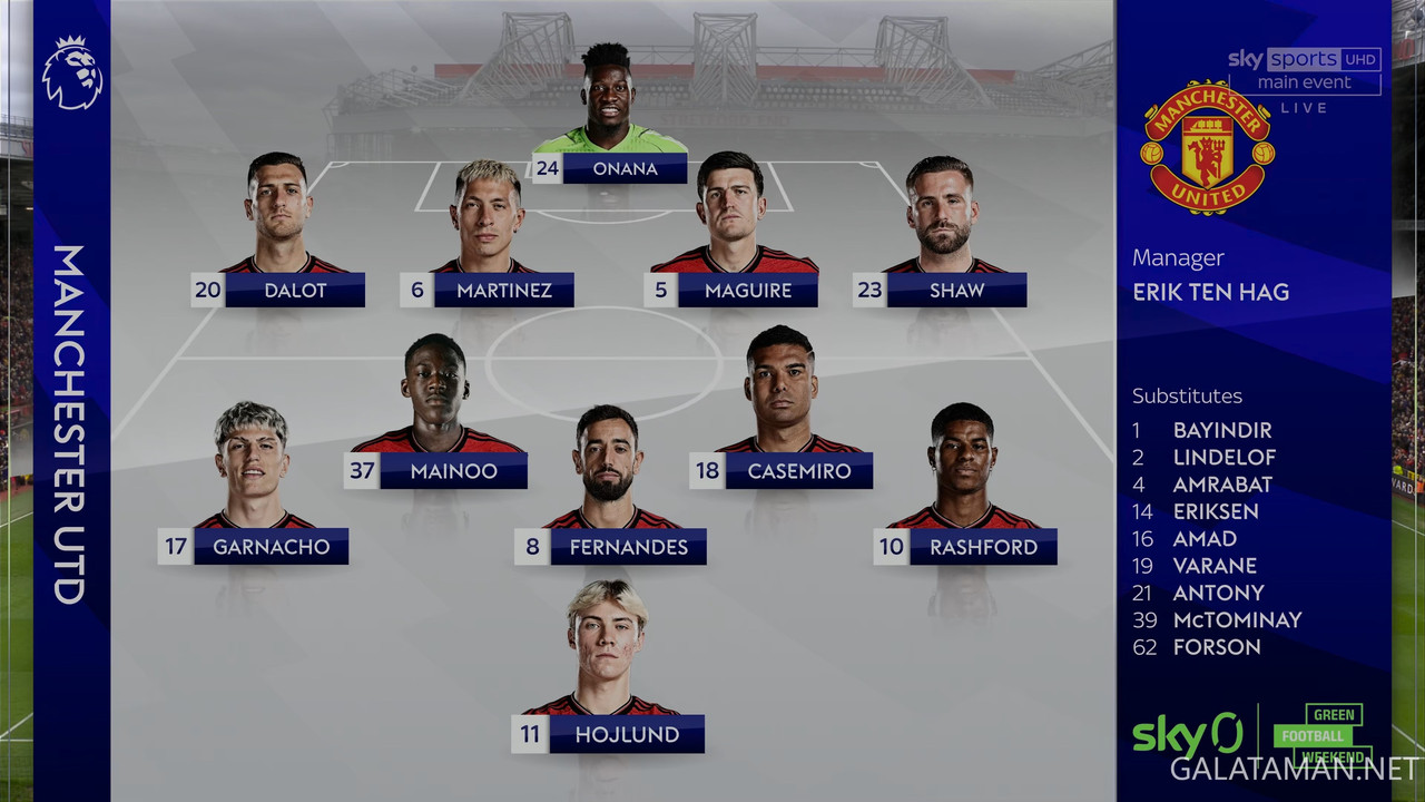[Image: 02-04-14-50-00-Sky-Sports-Main-Event-UHD...11-399.jpg]