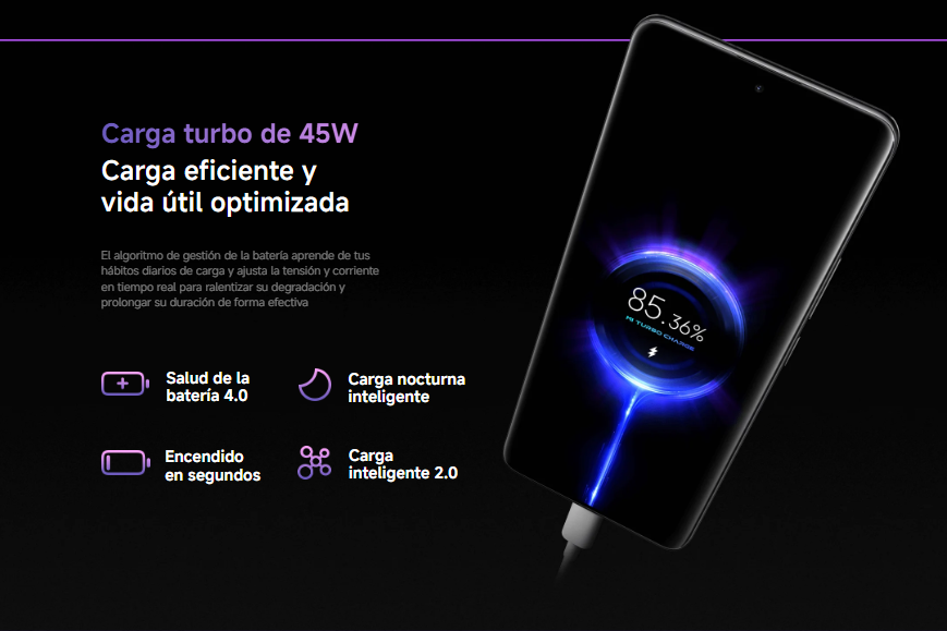 Redmi Note 14 Pro