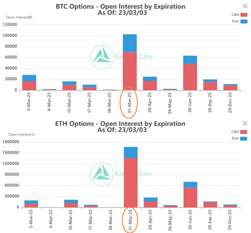 завтра - день опционов