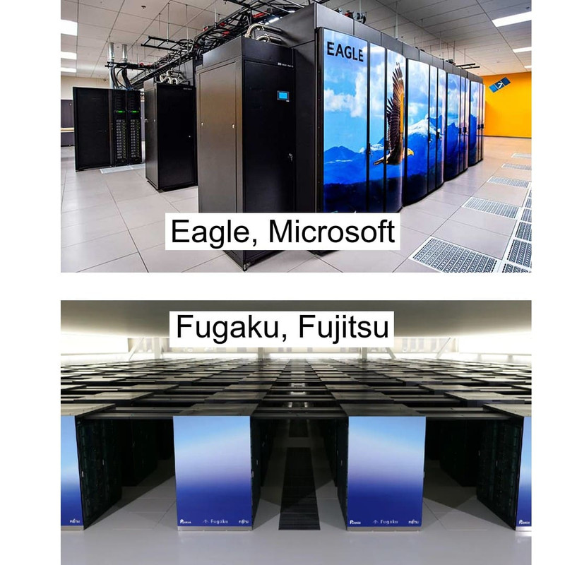 lista-supercomputer-eagle-fugaku