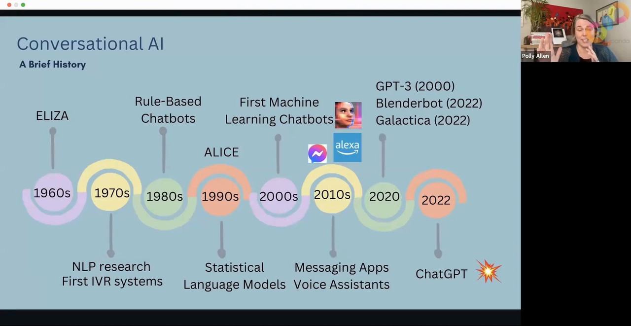 002 Tracing the History of Conversational AI 0003 00 08 40 screenshot