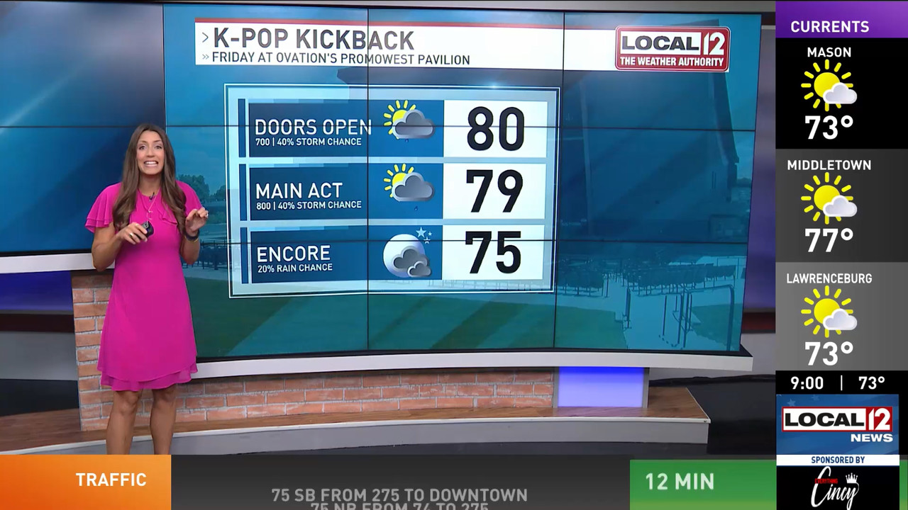 08.04 - 14.00.00 - Good Morning Cincinnati at 9am  ᴺᵉʷ. News coverage....ts_snapshot_07.45.593