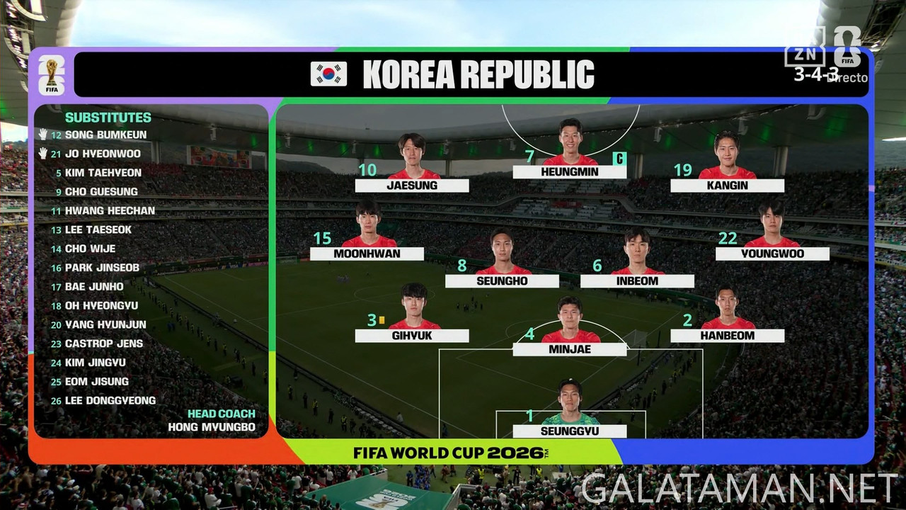 [Image: 20260618-MEX-KOR-WC26-F-DZES-1080-mkv-sn...02-240.jpg]