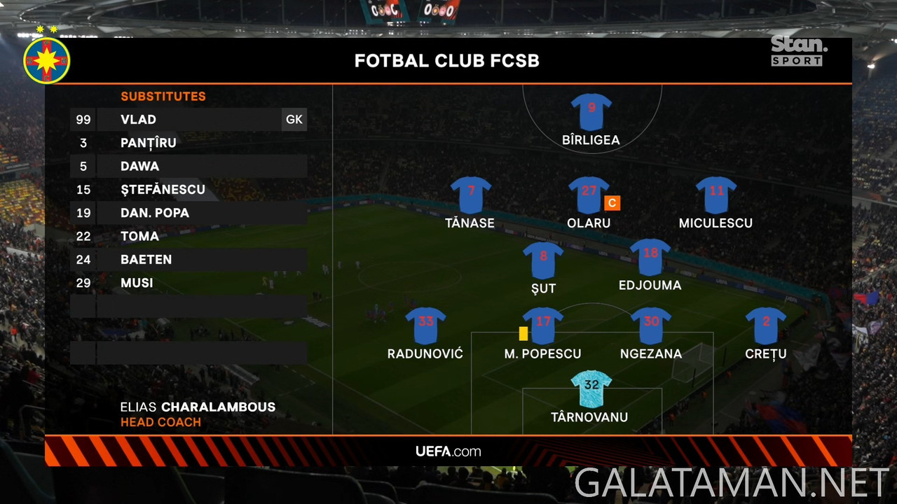 [Image: 11-28-20-55-00-Stan-AU-Event-25-Fotbal-C...27-352.jpg]