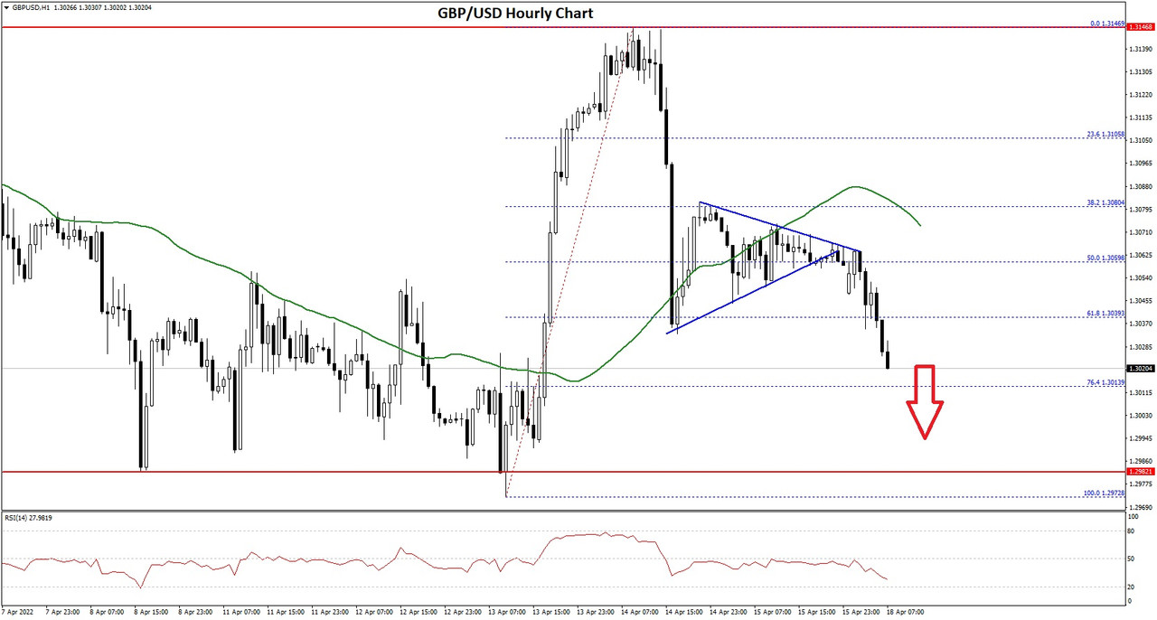 GBPUSD-Chart-2.jpg