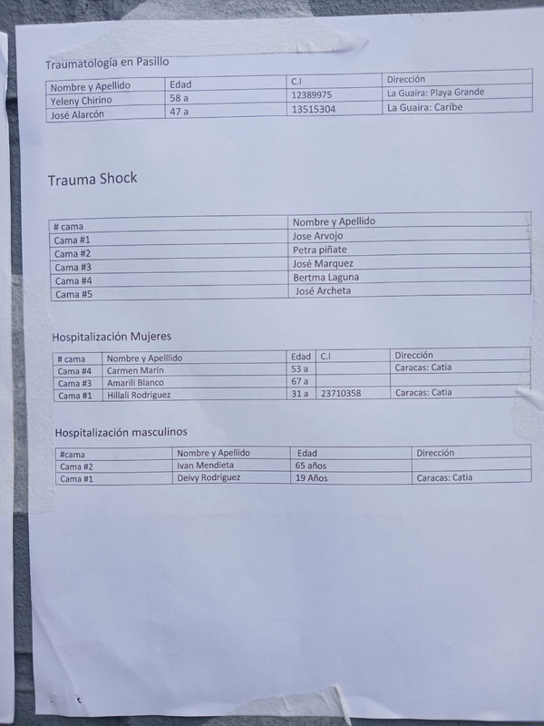 Lista Catia 1