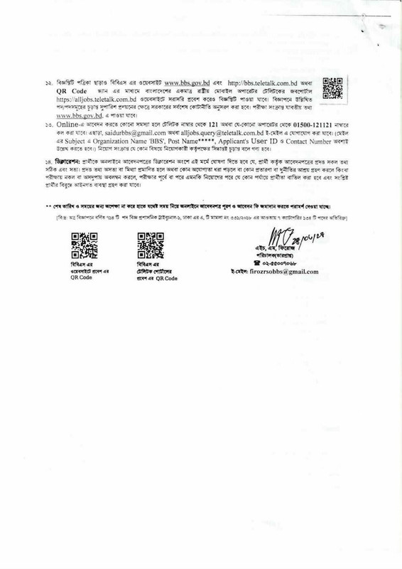 BBS-Job-Circular-2024-PDF-4