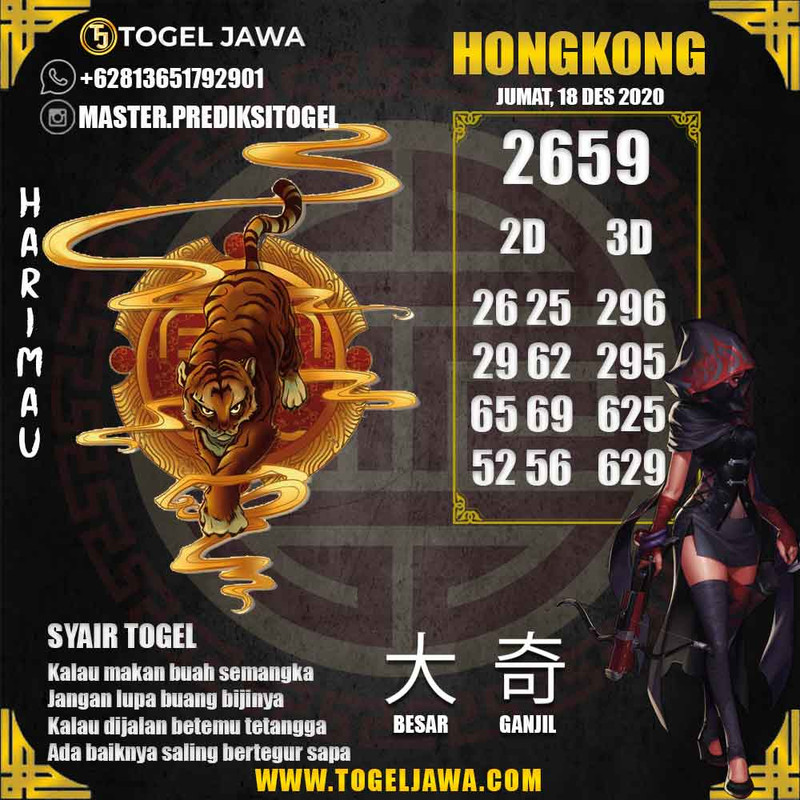 Prediksi Hongkong Tanggal 2020-12-18