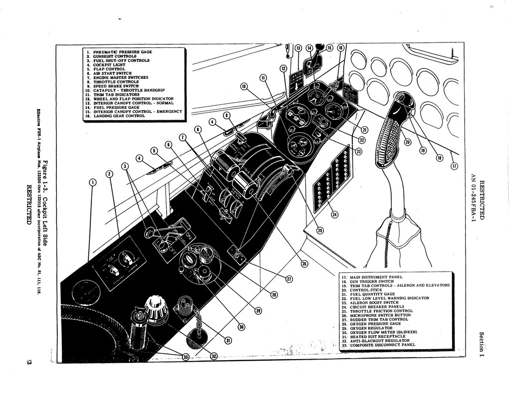 F2H-1 Cockpit - Left Side