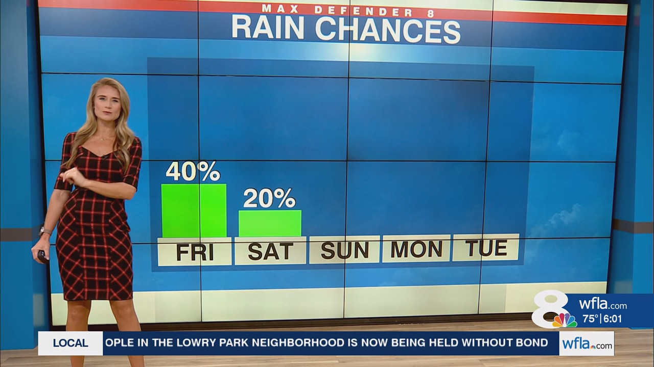 NewsChannel 8 Today at 6a_20251010_11001200.ts_snapshot_00.02.24.911