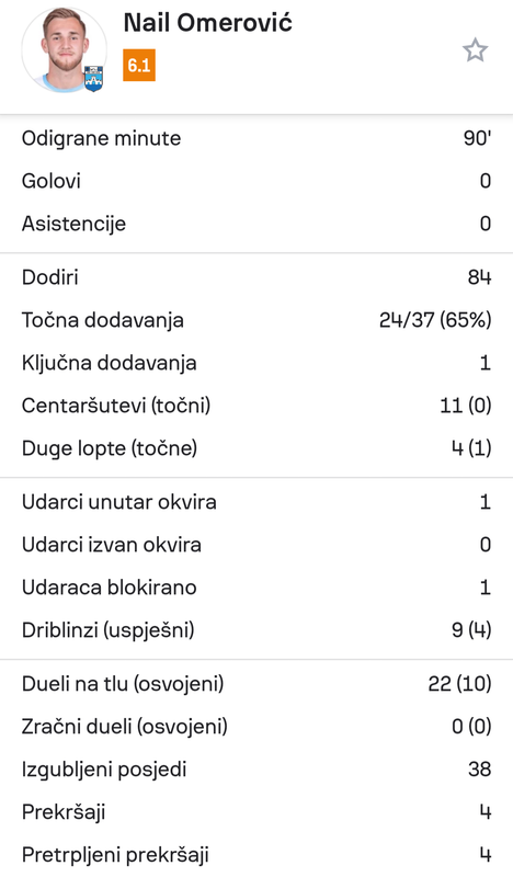 Screenshot-20250825-124406-Sofascore.png