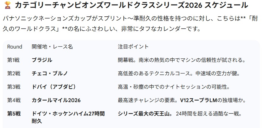 スクリーンショット 17 1 2026 11815 gemini google com
