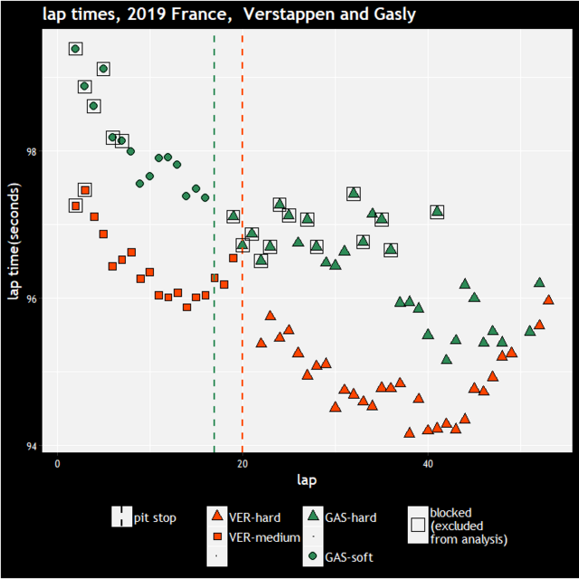 mverstappen-pgasly.png