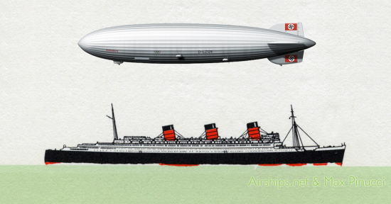 Queen-Mary-Hindenburg-comparison.jpg