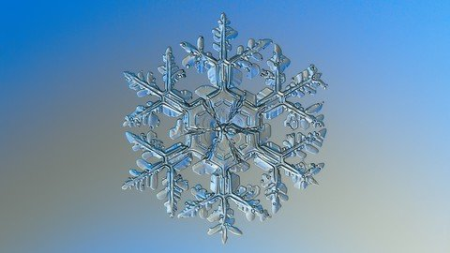 Snowflake - Build & Architect Data pipelines using AWS