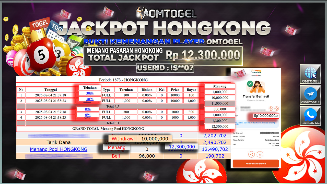 OMTOGEL JACKPOT HONGKONG 4D 3D 10 JUTA DI BAYAR LUNAS ,-