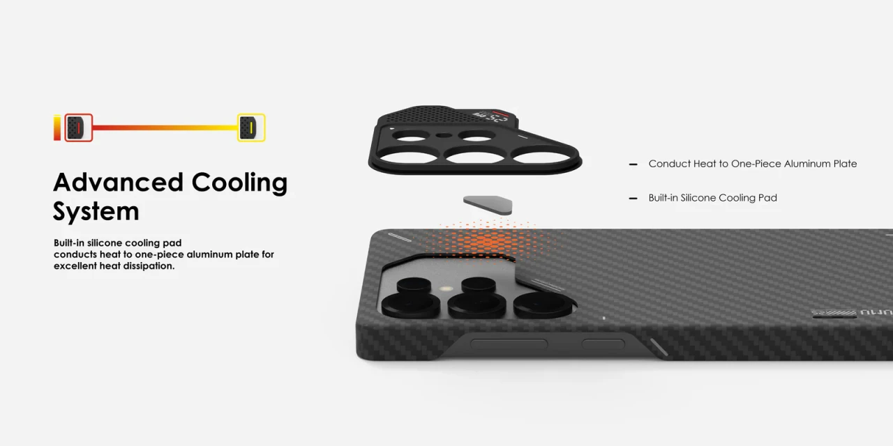 Husa pentru Samsung S25 Ultra, Aulumu din fibra de aramida, Ultra slim, compatibila MagSafe, Racire activa CoolHyper, Cadru camera din Aluminiu, Design rezistent la socuri, Disipare caldura, Protectie premium, Negru 5 572eb60e 6274 4a16 966e 359111637a10