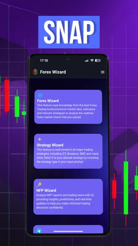 Download Forex Wizard APK