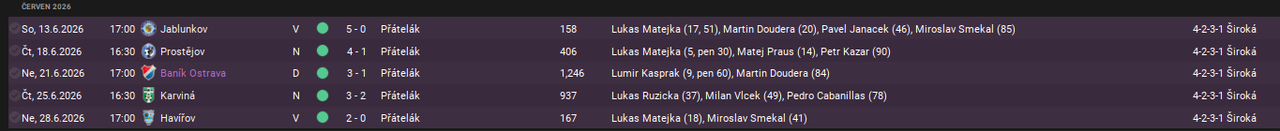 vysledky-priprava-leto1