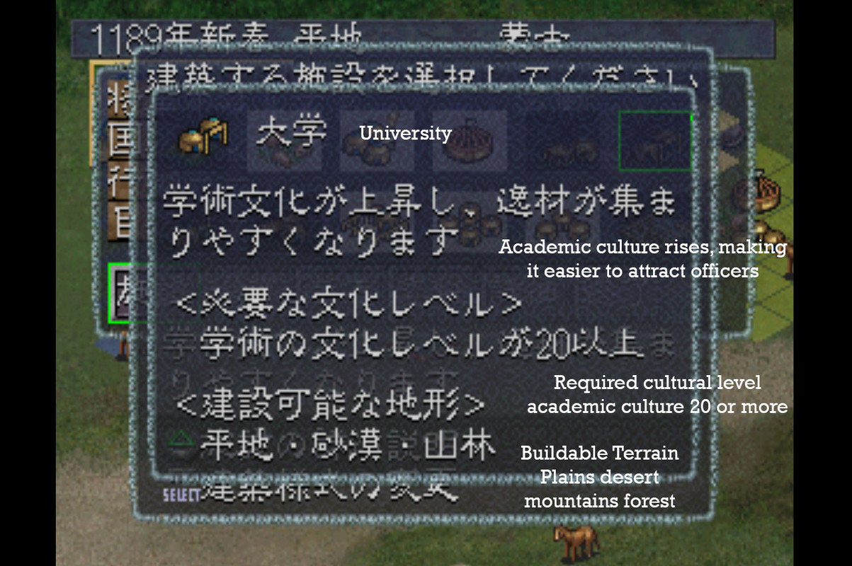 Genghis Khan IV - Building Academy Detailed Description