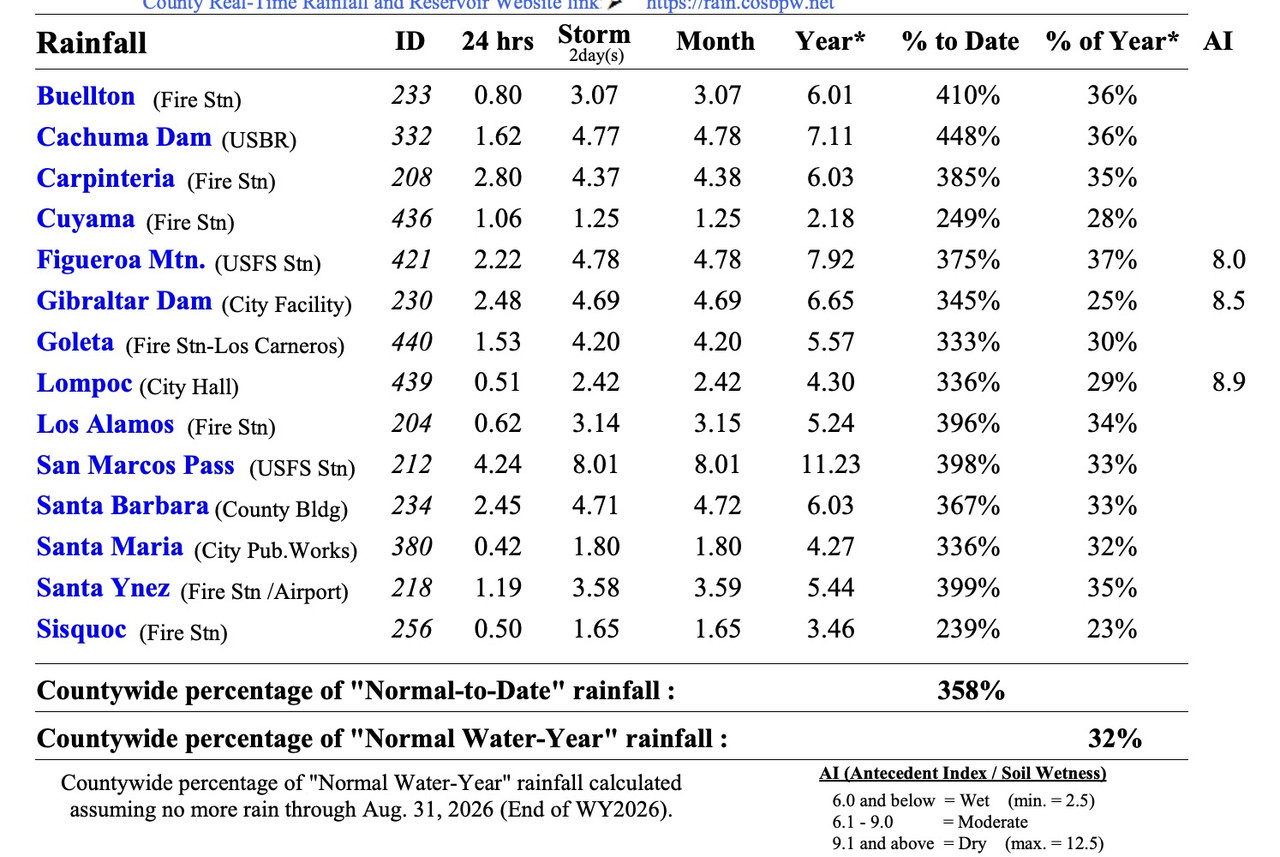 Screenshot 2025 11 15 at 9 56 46 AM