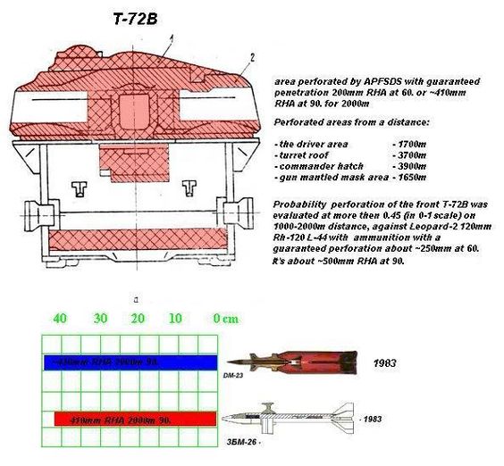 T-72-B-torony-s-tekn-v-detts-g.jpg