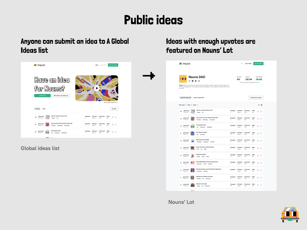 Public-Ideas.png